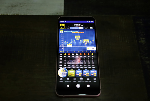 SUPフィッシング 天気、風向き、風速計