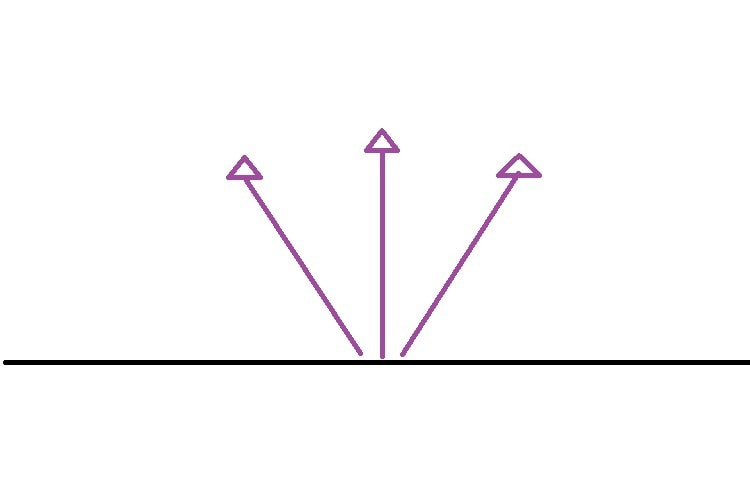 エギングは回遊待ちが正解？居つきを狙うことで釣果が伸びます