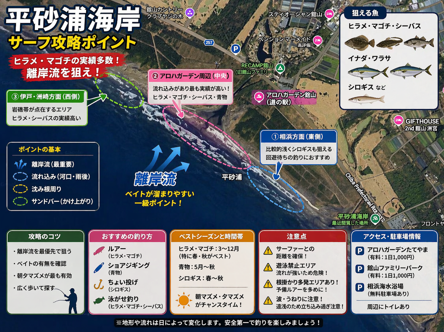 平砂浦海岸の釣り方解説