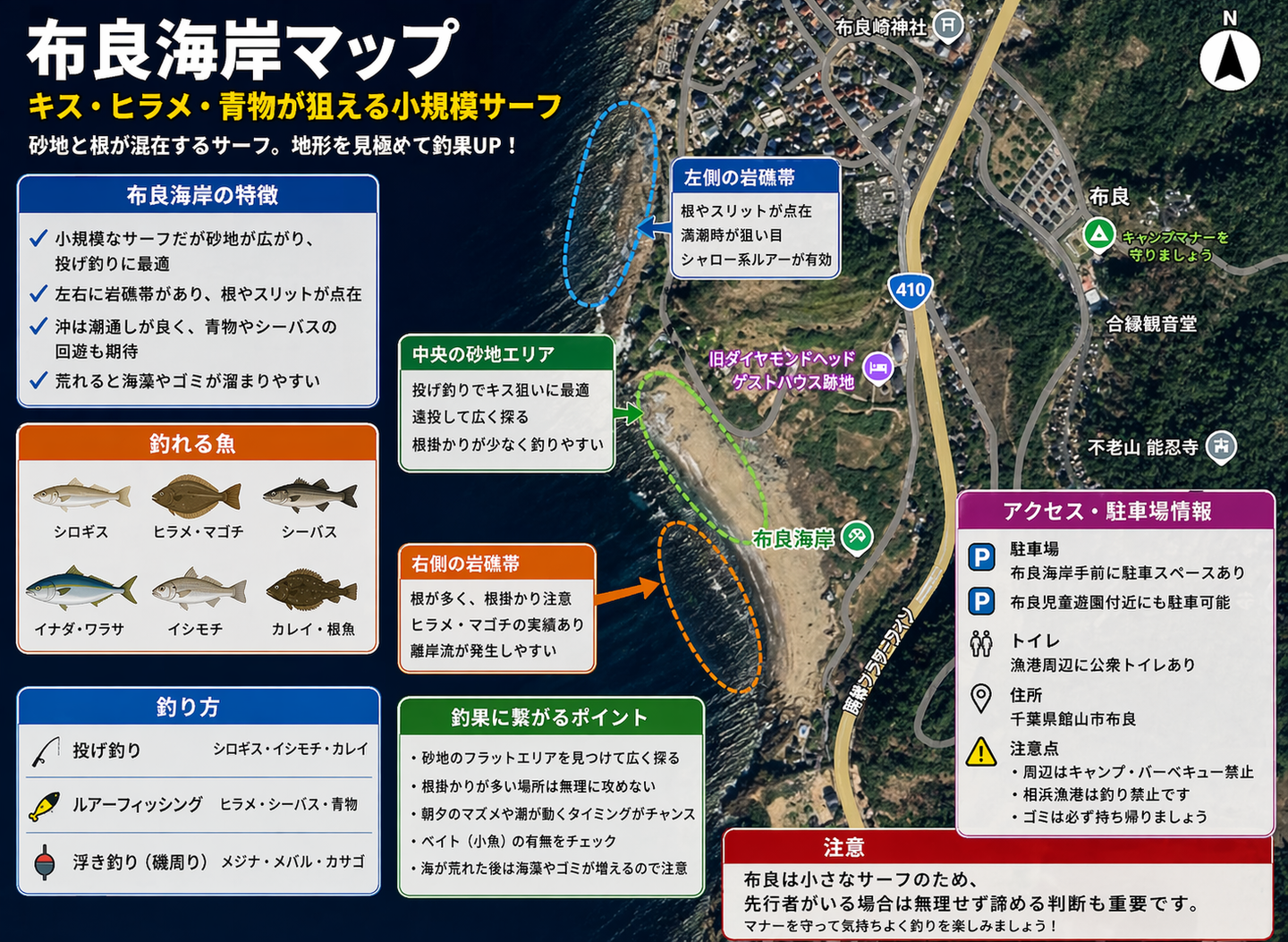 布良海岸の釣り方